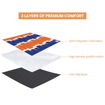 Kibbo Lightweight and Portable Summer Mats for Dogs and Cats (Orange/Blue)
