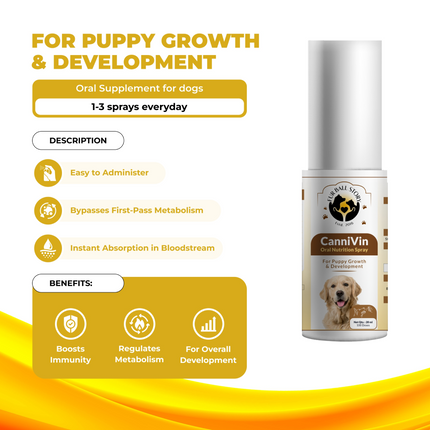 FurBall Story Cannivin Healthy Bones & Teeth Oral Nutritional Spray for Dogs