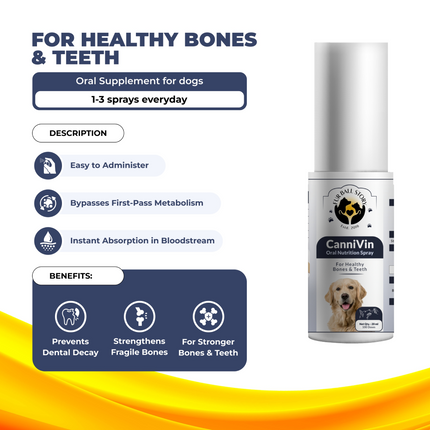 FurBall Story Cannivin Puppy Growth & Development Spray for Dogs (Limited Shelf Life)