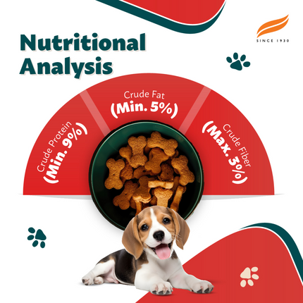 Himalaya Chicken & Rice Healthy Pet Dry Food and Chicken Healthy Treats Puppy Combo