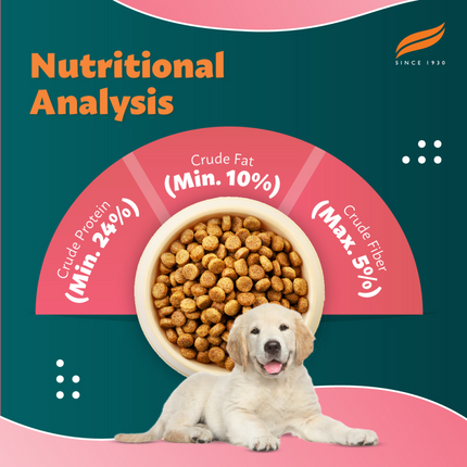 Himalaya Chicken & Milk Healthy Dry Food and Chicken Healthy Treats Puppy Combo