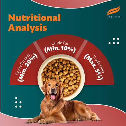 Himalaya Meat & Rice Healthy Pet Dry Food and Chicken Healthy Treats Adult Dog Combo