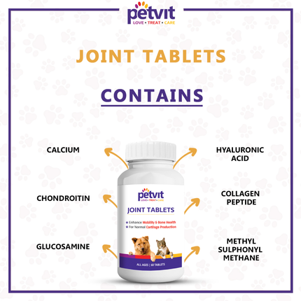 Petvit Joint Tablets for Dogs and Cats