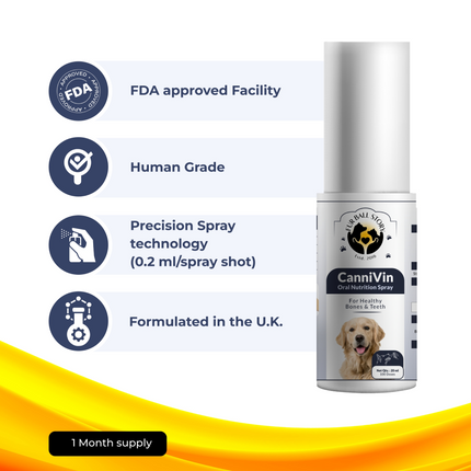 FurBall Story Cannivin Puppy Growth & Development Spray for Dogs (Limited Shelf Life)