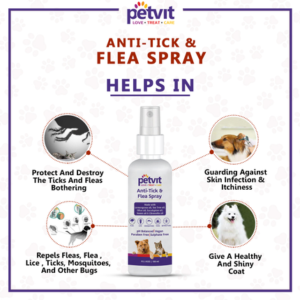 Petvit Anti Tick & Flea Spray for Dogs and Cats