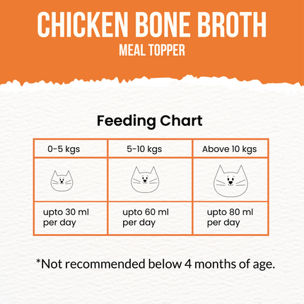 Goofy Tails Chicken Bone Broth for Cats