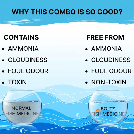 Boltz 2 in 1 Medicine Pack for Fish (Chlorine Remover and General Aid)