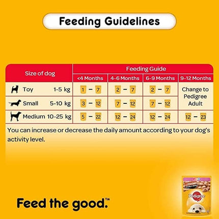 Pedigree Chicken and Milk Dry and Chicken Chunks in Gravy Wet Puppy Food Combo