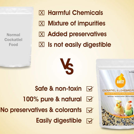 Boltz Cockatiel & Lovebird Food