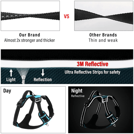 Hank 3M Reflective Harness for Puller Dogs (Cyan Blue)