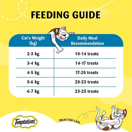 Temptations Savoury Salmon, Seafood Medley and Tasty Chicken Flavour Cat Treats Combo