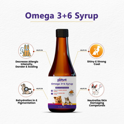 Petvit Omega 3 + 6 Syrup for Dogs and Cats