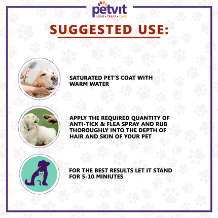 Petvit Tick Repellent Oil Spray for Dogs and Cats