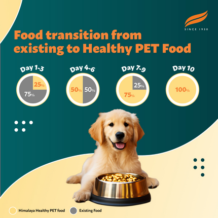 Himalaya Chicken & Rice Healthy Pet Dry Food and Chicken Healthy Treats Puppy Combo