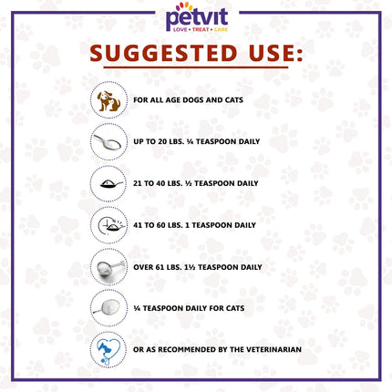 Petvit Kidney Support Powder for Dogs and Cats