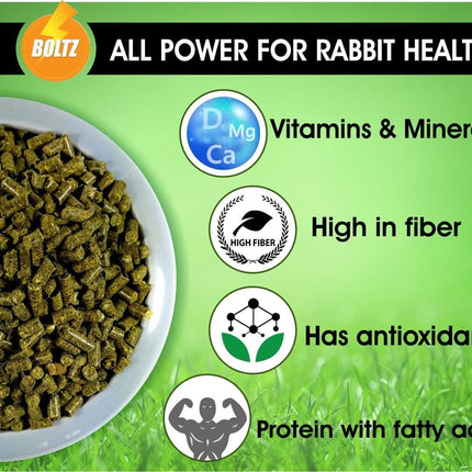 Boltz Premium Rabbit food