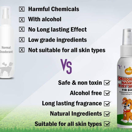 Boltz Body Spray Perfume Deodorizers for Dogs and Cats