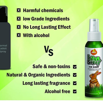 Boltz Antibacterial Litter Spray for Rabbit