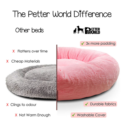 Petter World Anxiety Relieving Donut Bed for Dogs and Cats (Pink)