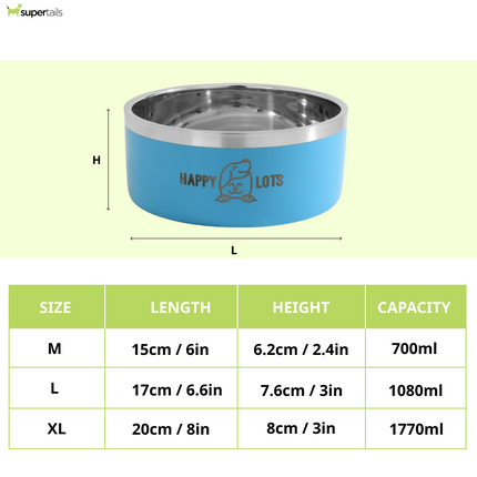 The Happy Lots Double Wall Bowl With Anti Skid Base for Dogs and Cats (Sky Blue)