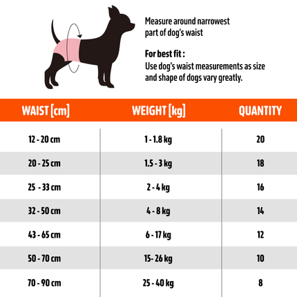 Fofos Diaper for Female Dogs (32x50cm)