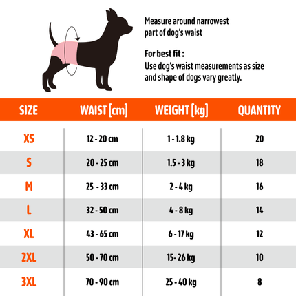 Fofos Diaper for Female Dogs (32x50cm)