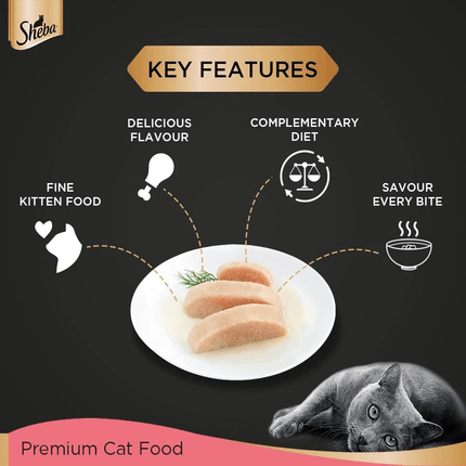 Me O Tuna & Sardine in Jelly and Sheba Chicken Loaf Rich Premium Kitten (2 to 12 Months) Fine Cat Wet Food Combo