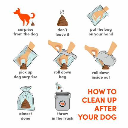Fofos Poop Bag Refills for Dogs and Cats