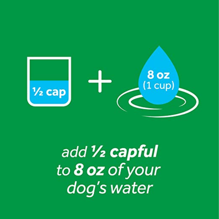 Tropiclean Fresh Breath Skin & Coat Water Additive for Dogs