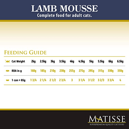 Farmina Matisse Lamb Mousse and Chicken Mousse Adult Cat Wet Food Combo (12+12)