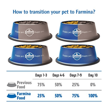 Farmina Matisse Lamb Mousse and Chicken Mousse Adult Cat Wet Food Combo (12+12)