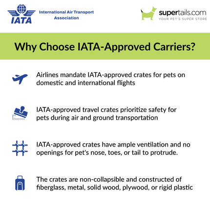 Savic Trotter 2 IATA Approved Travel Carrier for Dogs and Cats (Atlantic Blue)