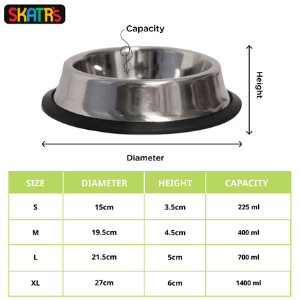 Skatrs Anti Skid Stainless Steel Bowl for Dogs and Cats (Buy 1 Get 1)