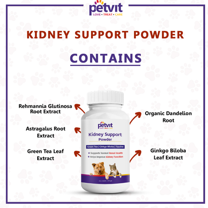 Petvit Kidney Support Powder for Dogs and Cats