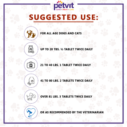 Petvit Urinary Support Tablets for Dogs and Cats
