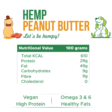 Healing Leaf Hemp Peanut Butter and Beaphar Top 10 Multi Vitamin Supplement for Dogs and Cats Combo