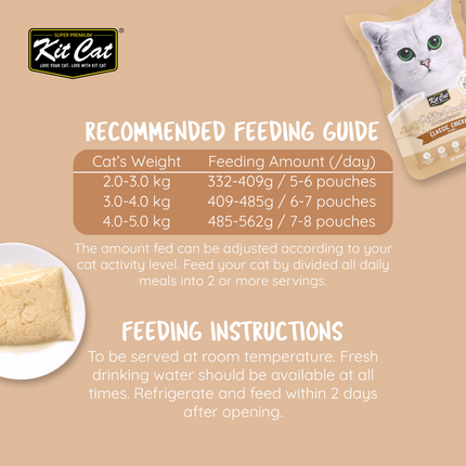 Kit Cat Classic Chicken in Aspic Cat Wet Food