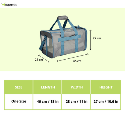 Fofos Standard Carrier for Dogs and Cats (Grey/Blue)