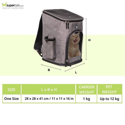 Fofos Backpack Carrier for Dogs and Cats (Grey)