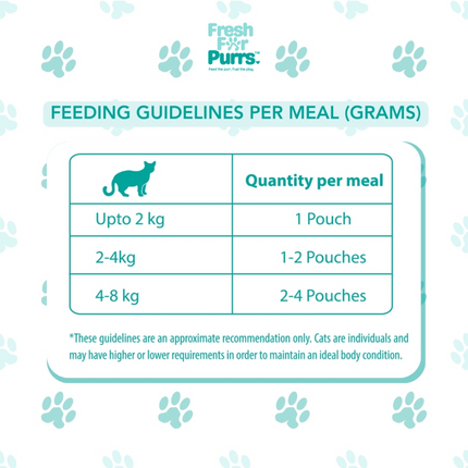 Fresh For Purrs Liverlicious Carrot Supplement for Cats