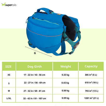 Ruffwear Approach BackPack for Dogs (Blue Dusk)