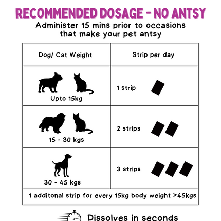 Unleash Wellness No Antsy All Natural Calming Strips for Dogs and Cats
