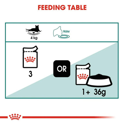 Royal Canin Instinctive 7+ Gravy Cat Wet Food