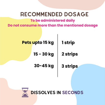 Unleash Wellness NoMo Worm Natural Deworming Strips for Dogs and Cats