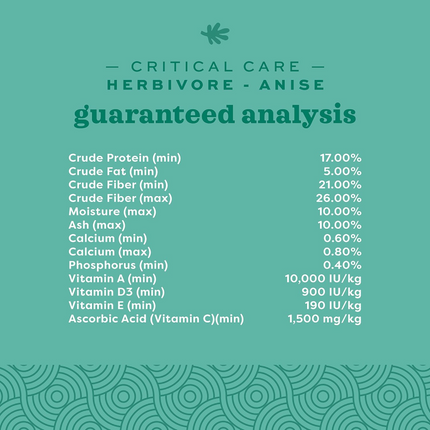 Oxbow Critical Care Anise Herbivore Dry Food for Rabbits and Guinea Pigs