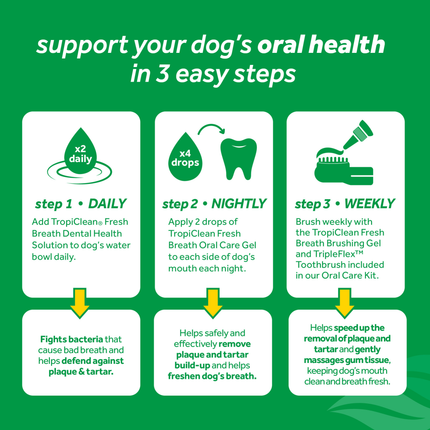 Tropiclean Advanced Whitening Oral Care Water Additive for Dogs