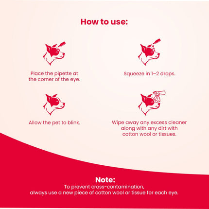 Beaphar Eye Cleaner Drop for Dogs and Cats